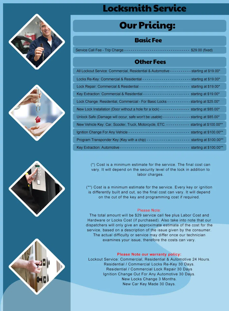 Cleveland Elite Locksmith Cleveland, OH 216-606-9009